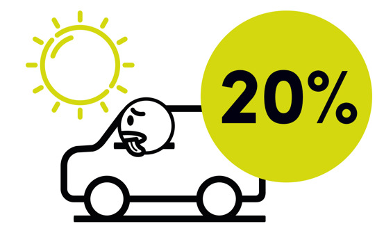 Spar 20% – og få et A/C-anlæg, som bare spiller