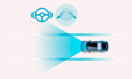 Intelligent teknologi og assistenter